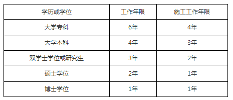 洛阳优路教育
