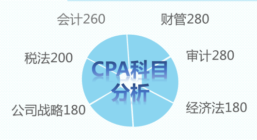 贺州恒企会计培训学校
