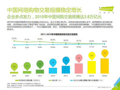 郑州华人教育