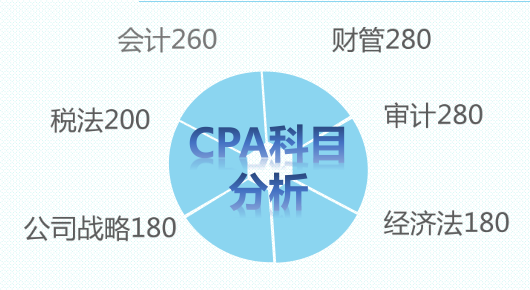 鹿寨恒企会计培训学校