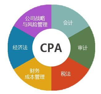 荆门仁和会计培训机构